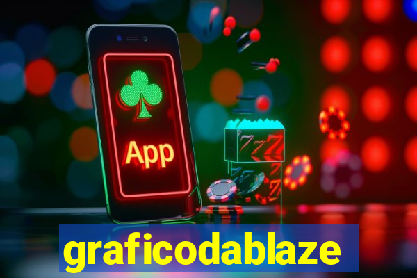 graficodablaze