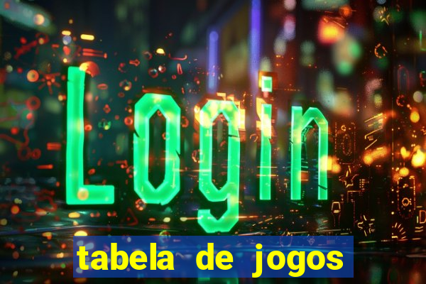 tabela de jogos futebol virtual bet365