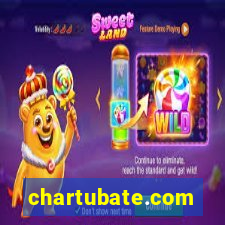 chartubate.com